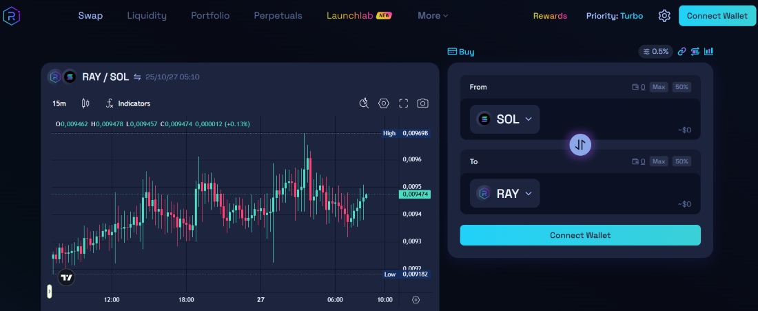 merkeziyetsiz bir borsa (DEX) nedir