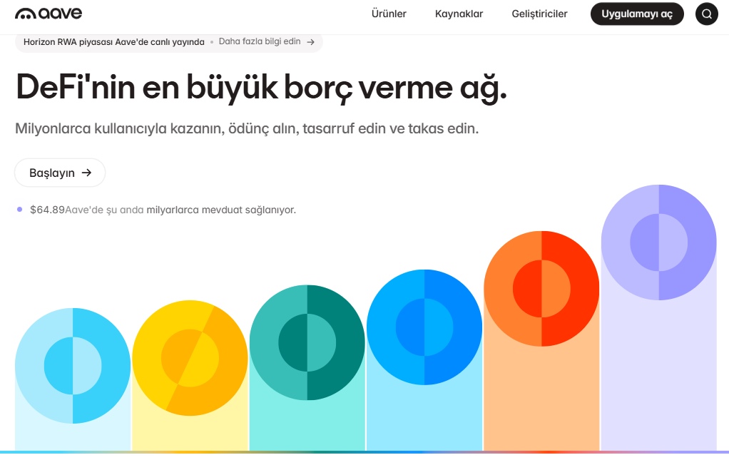 Ethereum ağı nedir