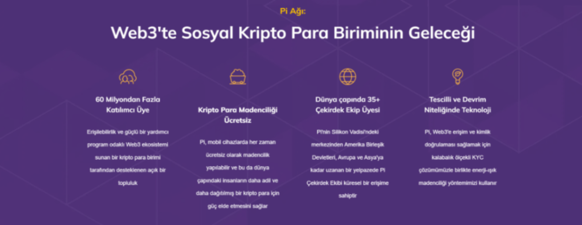 Pi coin geleceği