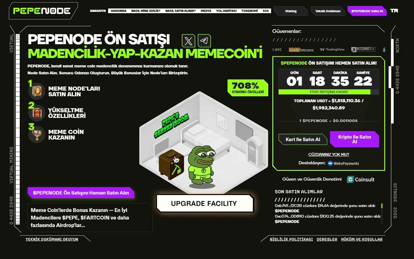 Kripto Paraların Geleceği - BTC, ETH 2025 Hedefleri?