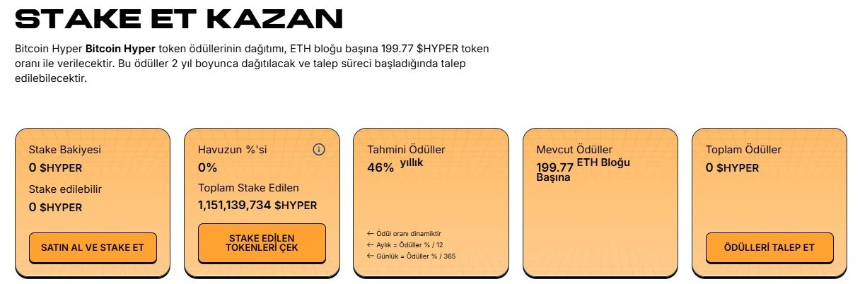 Staking Modeli ve Ağ Katılımı: %46 APY Dinamik Getiri
