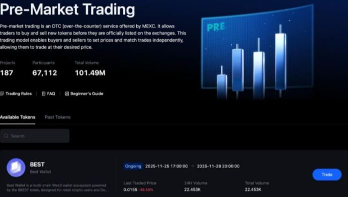 BEST Token, MEXC Pre-Market’e Girdi: Tam Listeleme Öncesi Son 48 Saat