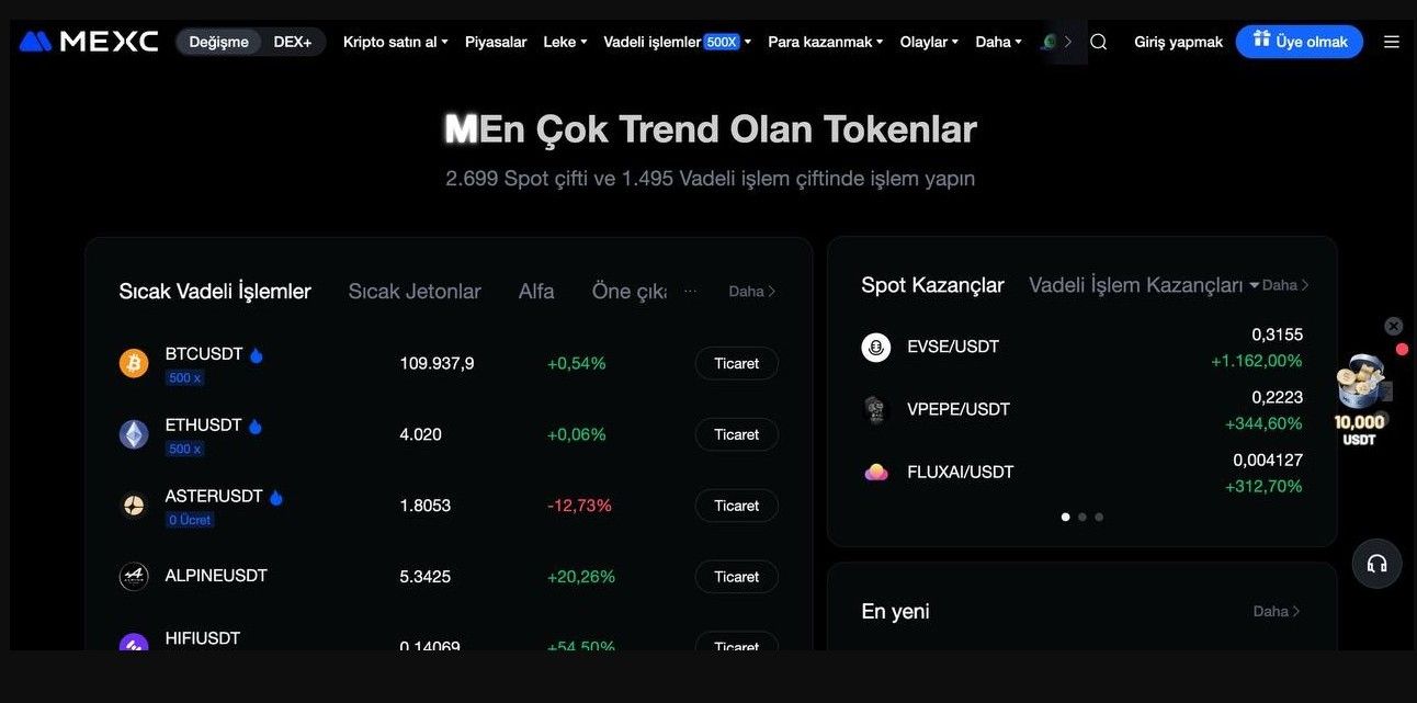 En Büyük Kripto Borsaları Arasında Yer Alan MEXC Analizi
