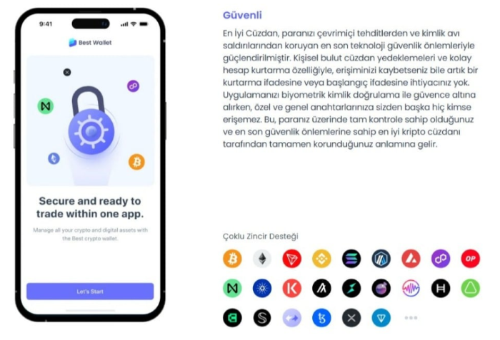 Best Wallet, Damar Tarama Teknolojisine Rağmen G-Knot’ın Önüne Geçiyor: Güvenlik ve Kullanılabilirlikte Yeni Standart