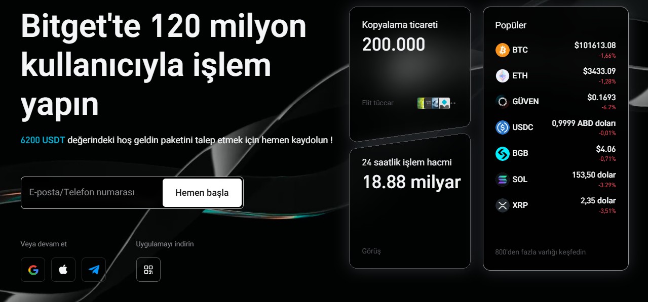 En İyi Marjin İşlem Borsaları Dünyasında Yenilikçi Rezerv Şeffaflığı Sunan Bitget Analizi