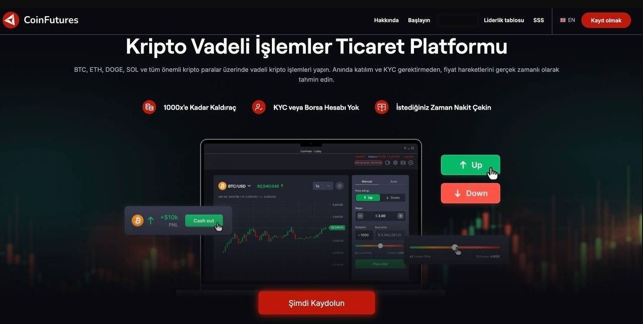 En İyi Kripto Borsaları Arasında Yüksek Kaldıraç Oranı ile Öne Çıkan CoinFutures İncelemesi