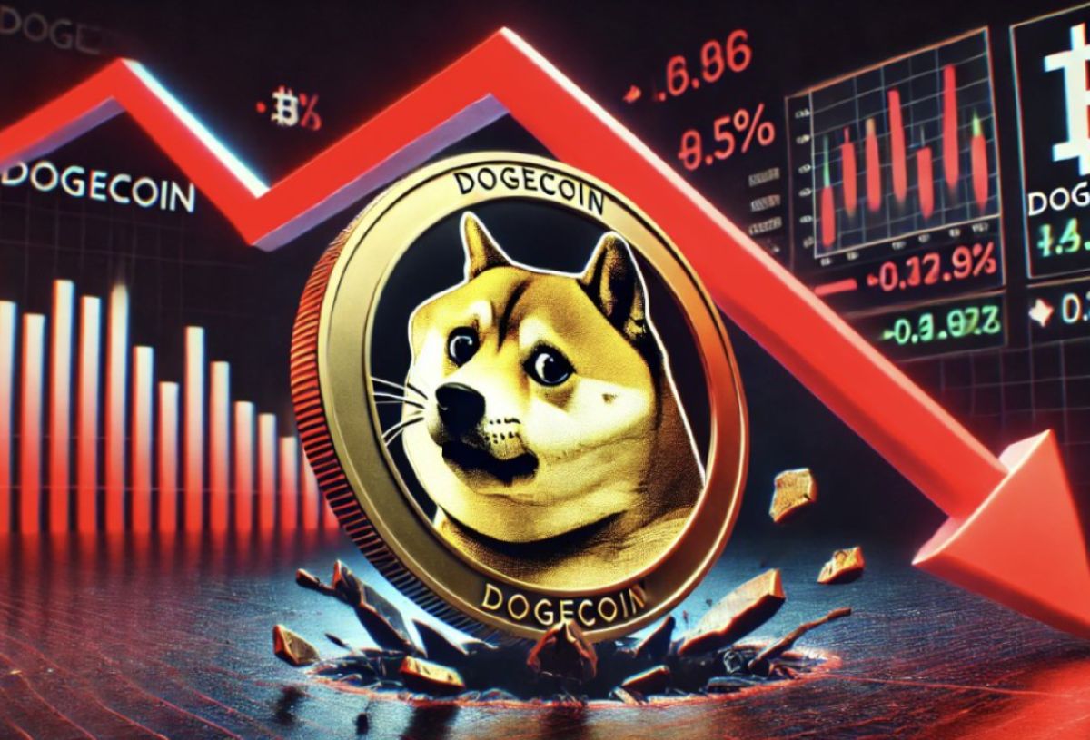 Dogecoin Darbe Aldı: Fiyatın 0,15 Dolara Düşüşü Tehlikeyi Büyütüyor!