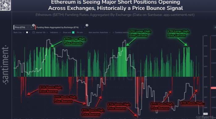 eth grafik 1