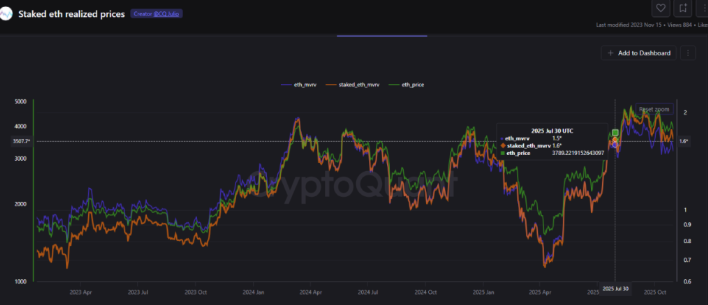 eth grafik 2