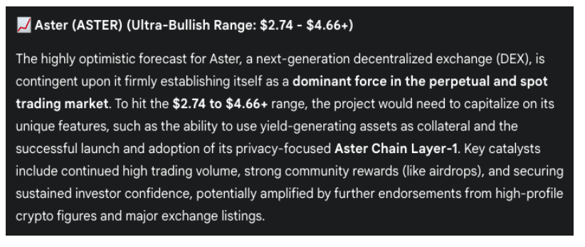 Aster ($ASTER): CZ Destekli Proje 4 ila 5 Kat Artış Beklentisiyle Öne Çıkıyor