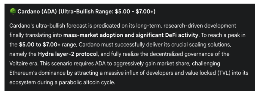 Cardano ($ADA): Gemini, 4. Çeyrekte %700 Artış Bekliyor