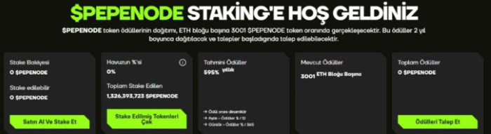 Bitcoin Neredeyse Tamamen Kazıldı: Ancak PepeNode’un Sanal Madencilik Modeli Yeni Başlıyor