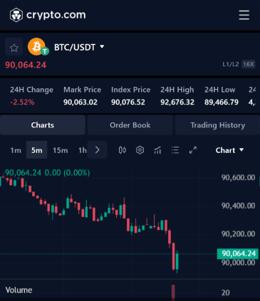 Crypto.com güvenilir mi - Crypto.com İşlem Ürünleri