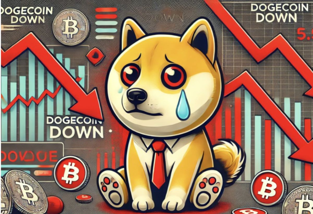Dogecoin 15 Aralık 2025 Fiyat Tahmini! DOGE'nin Geleceği Ne Olacak?
