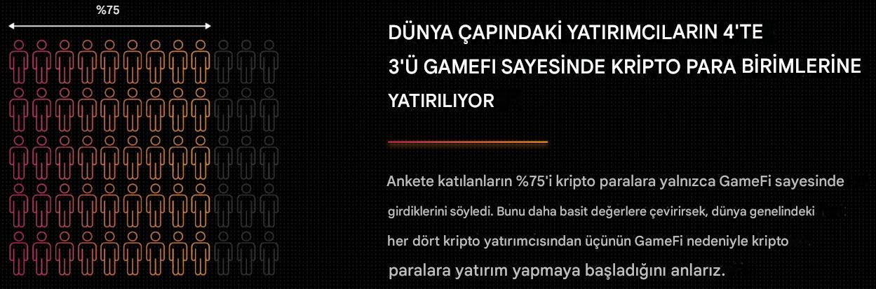 GameFi’de Yeni Dönem: PepeNode ile Sürdürülebilir Oyun Ekonomisi