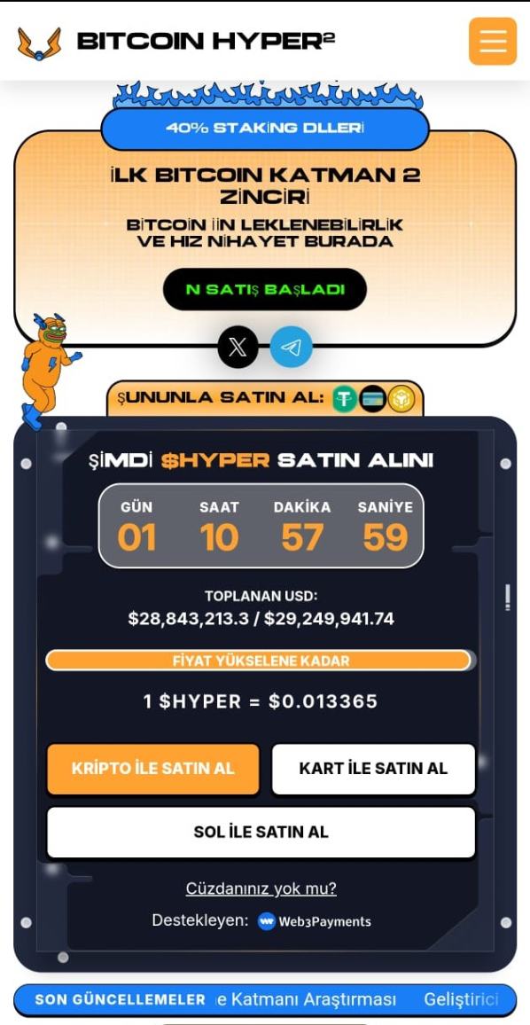 Bitcoin yerine hangi coin alınır? - HYPER