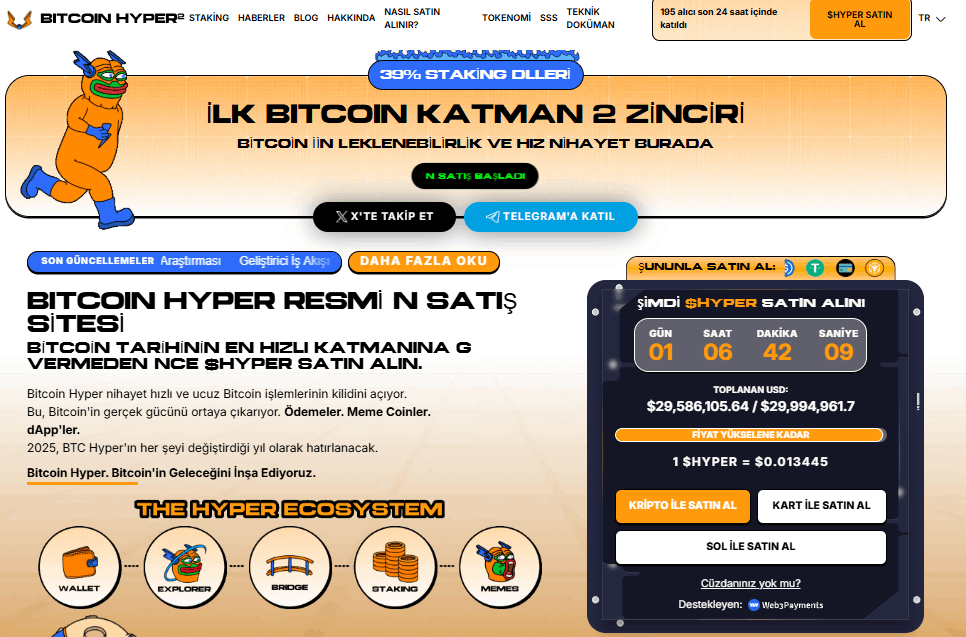 Bitcoin Hyper: Bitcoin'in Geleceği İçin Devrimsel Bir Adım