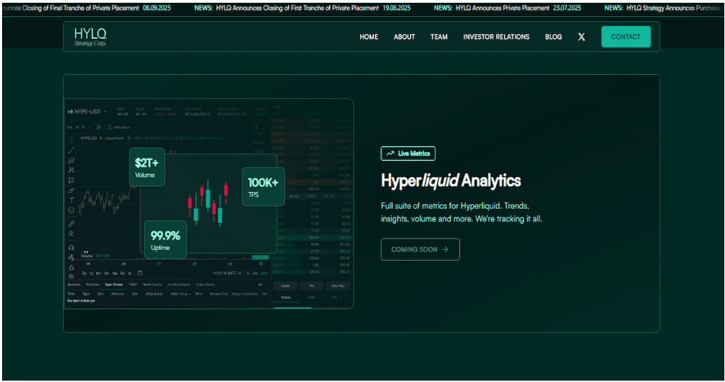 Hyperliquid: ChatGPT’ye Göre Hedef 64 Dolar, Temeller FUD’un Önünde