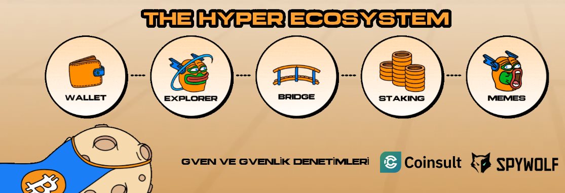 hyper ön satışı