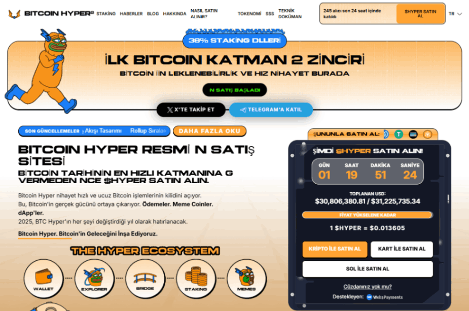 Bitcoin Hyper: Bitcoin Fiyatı İçin Daha Güçlü Altyapı