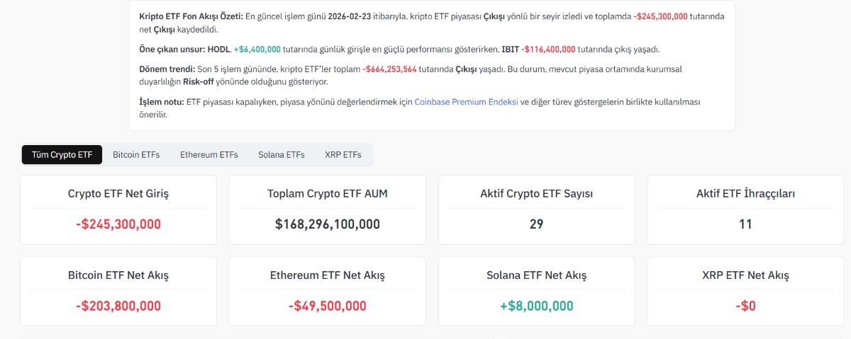KRİPTO ETF ÇIKIŞLARI