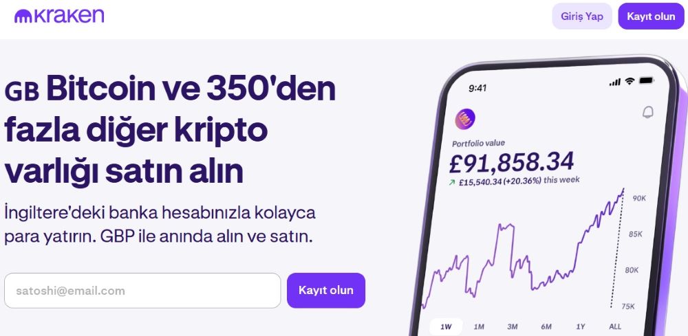Güvenlik Odaklı Köklü Kripto Para Borsası