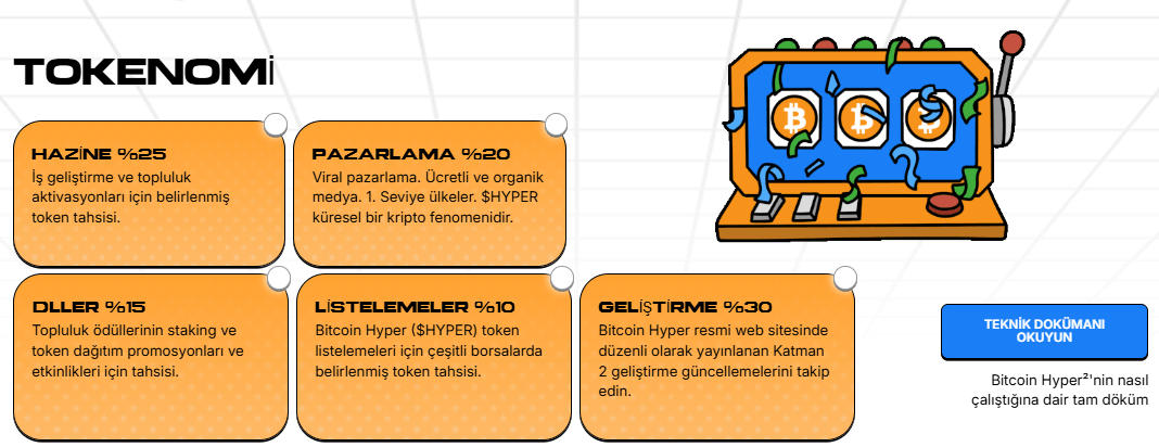 Alternatif: Erken Aşama Yatırım Fırsatları