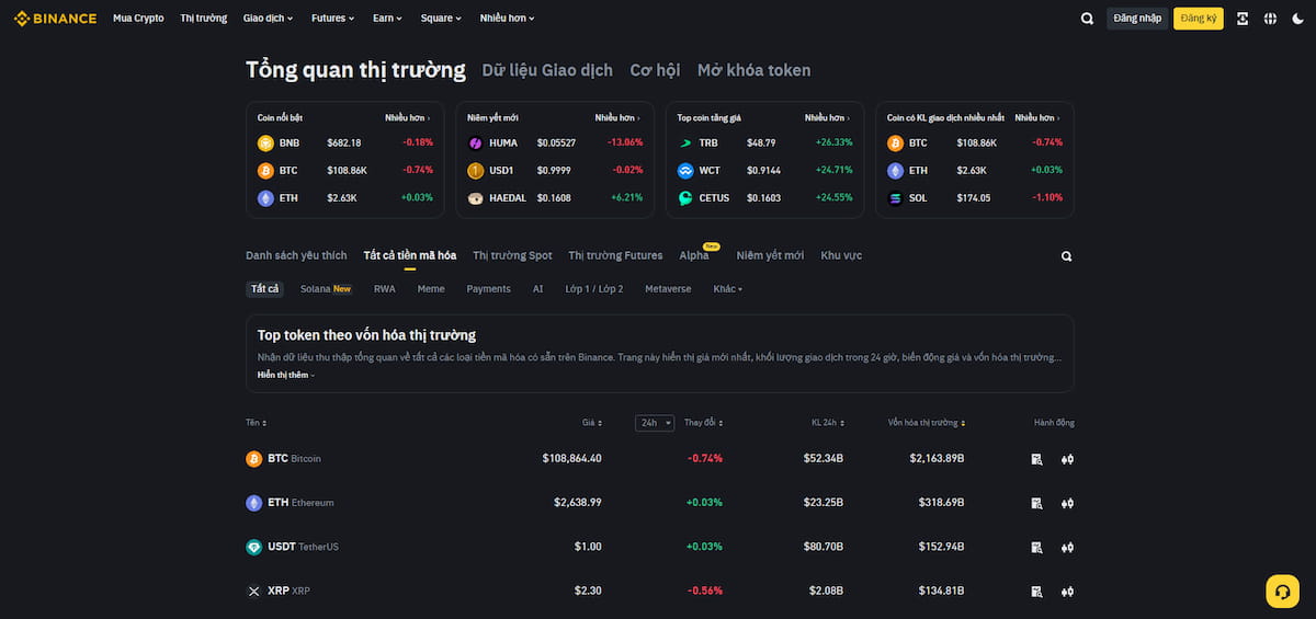 Những địa chỉ để mua tiền điện tử, mua crypto