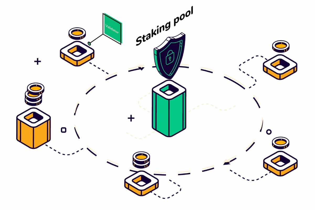 Các blockchain sử dụng Proof of Stake