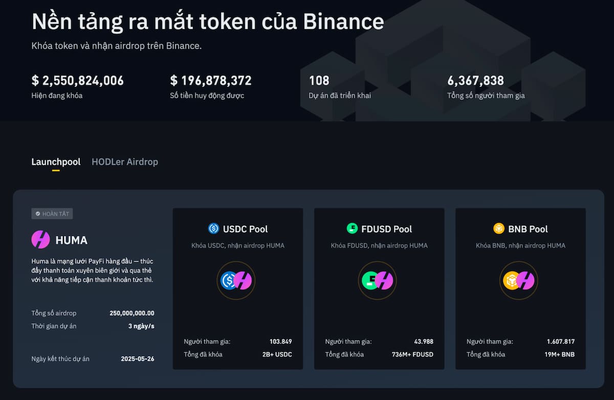 Nơi để tìm các dự án presale coin tiền điện tử tiềm năng