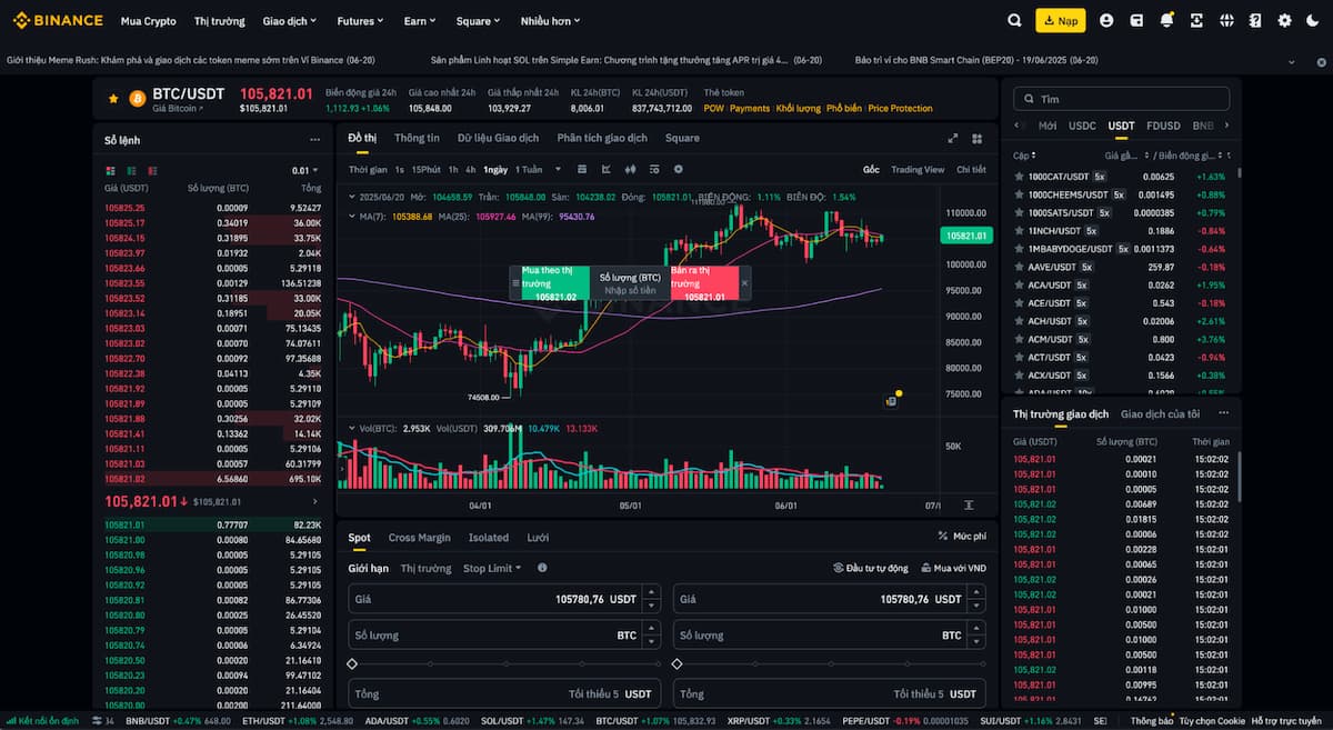 Sàn giao dịch tiền điện tử Binance 
