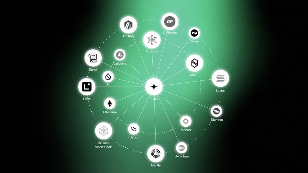 Airdrop Coin 2026: Hướng dẫn nhận airdrop miễn phí