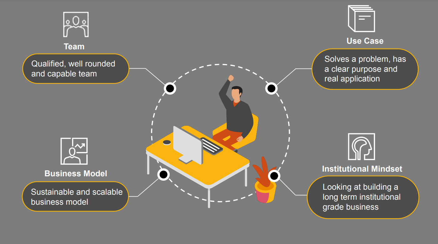 what makes a successful ICO