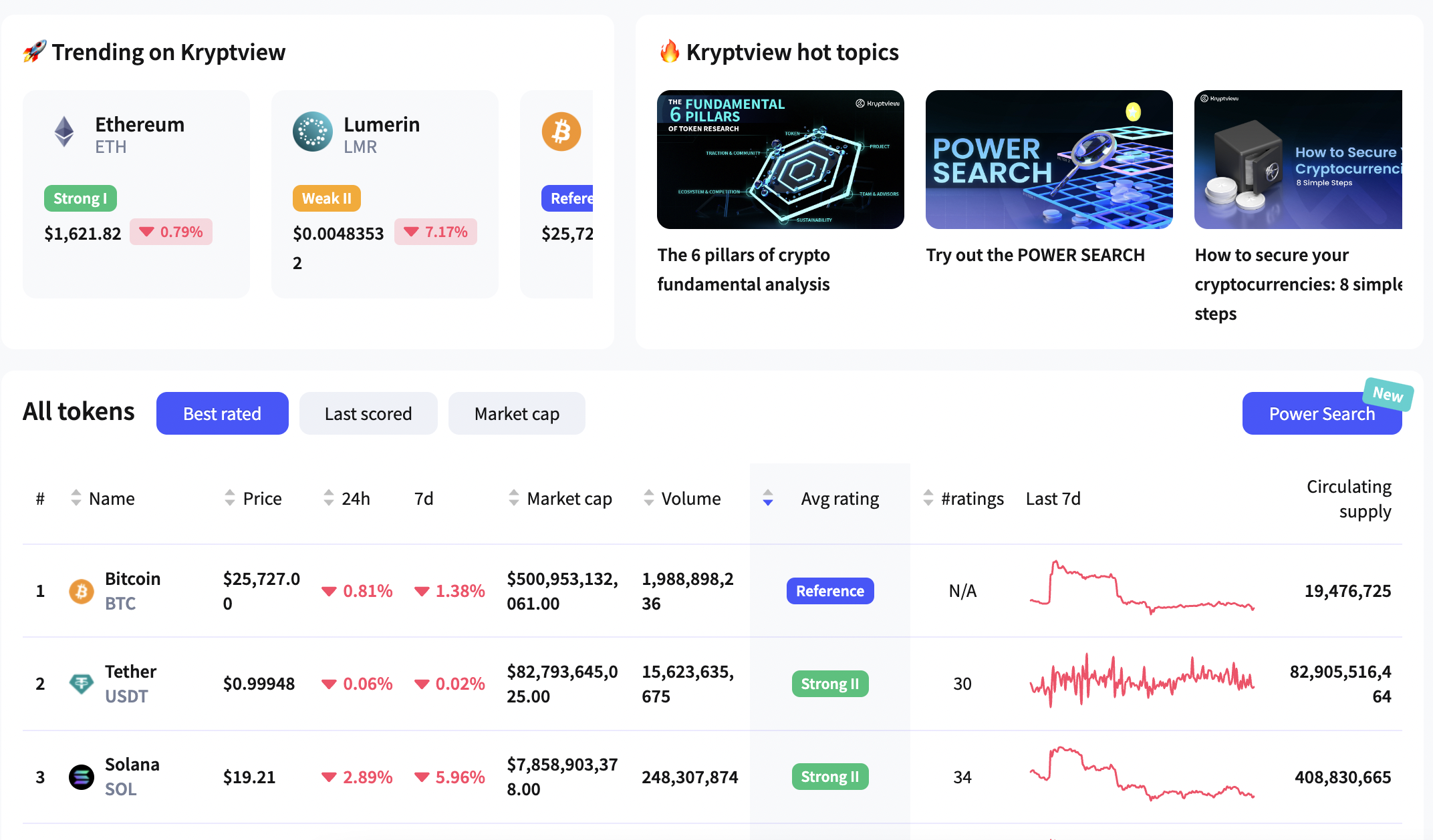 Kryptview ICO