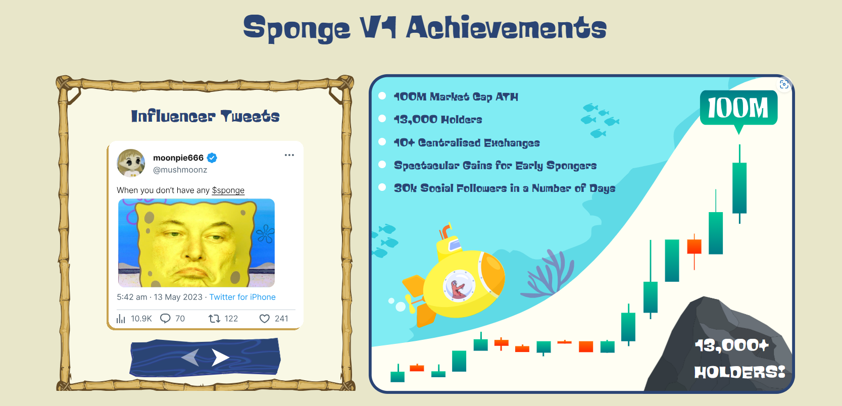 spongev2 upcoming coin launches