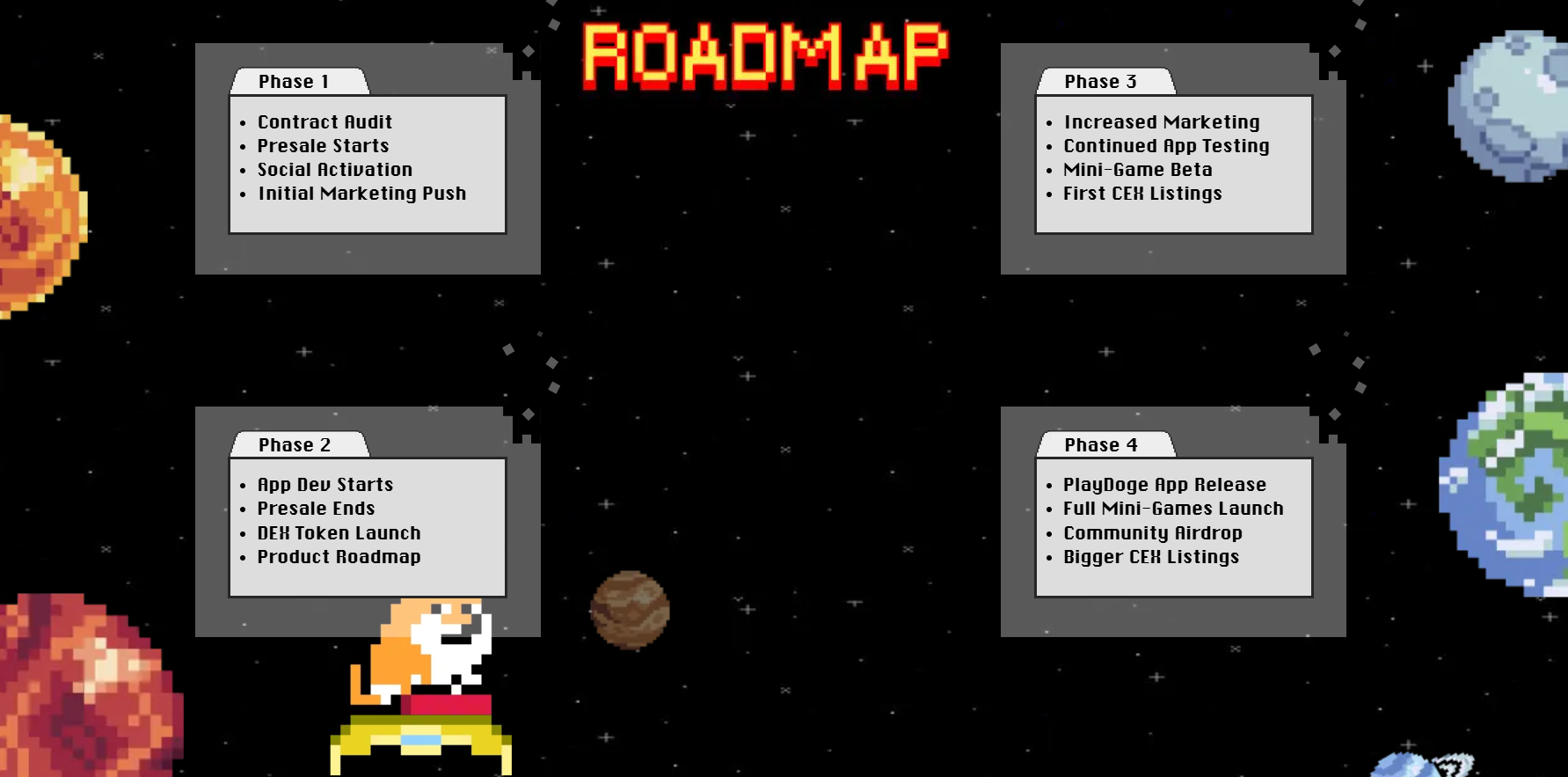 PlayDoge roadmap