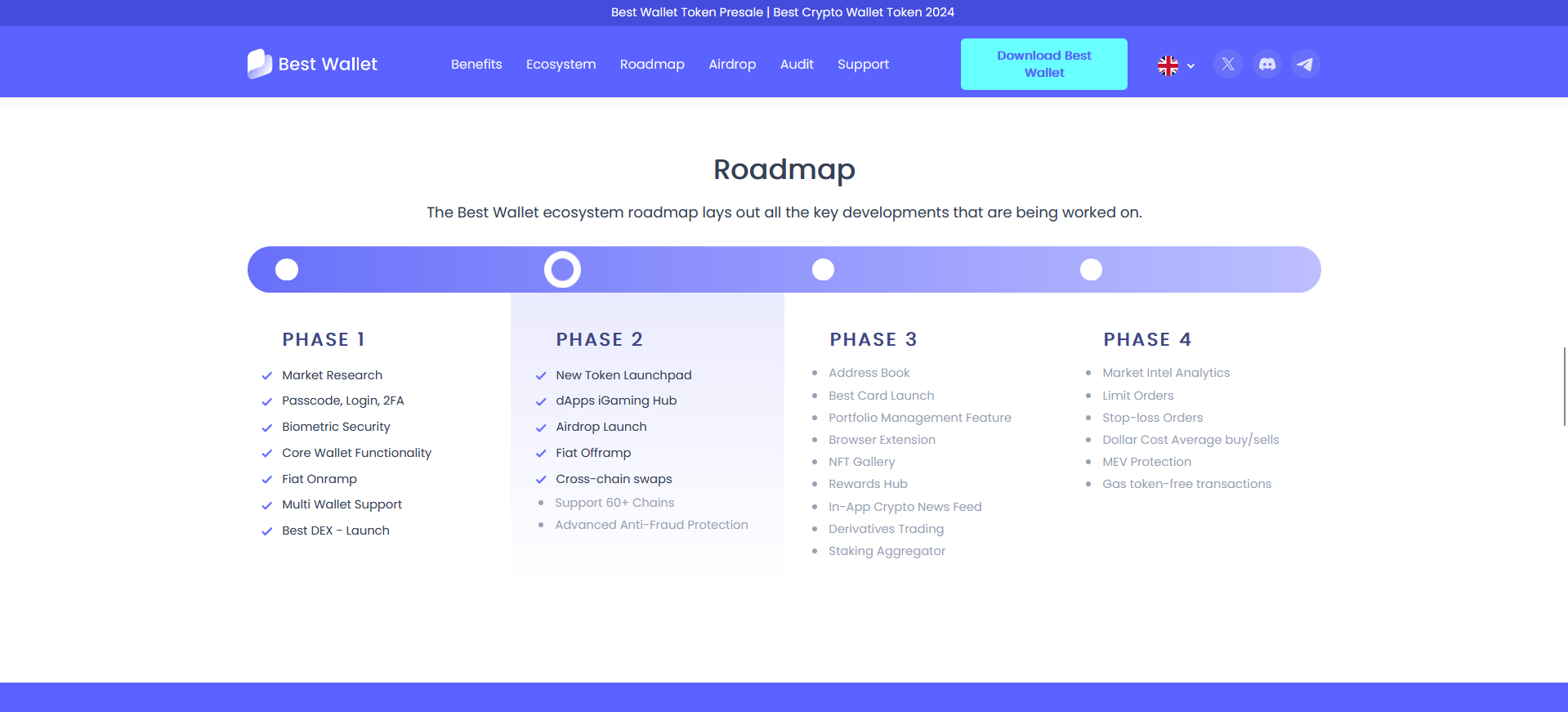 Best roadmap