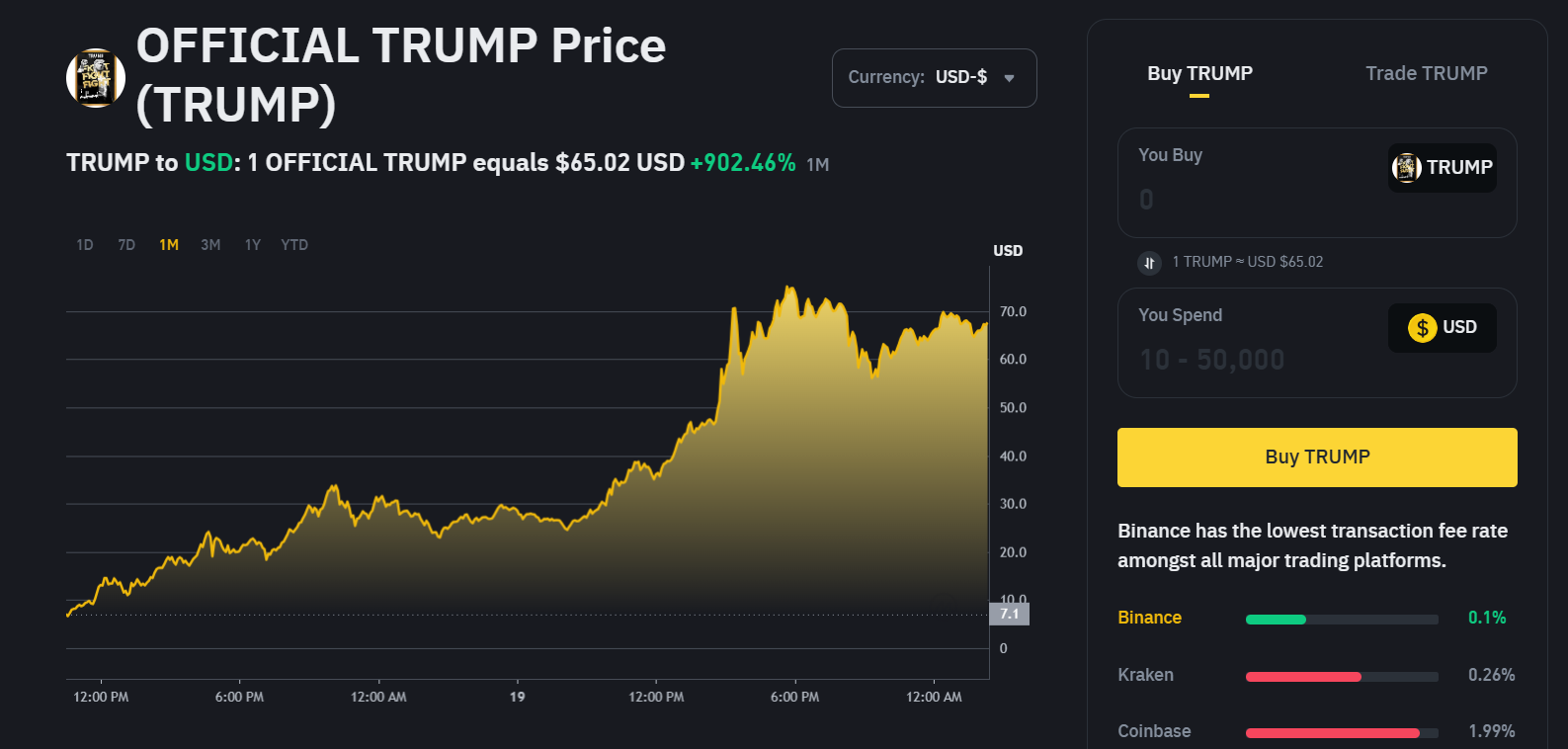 TRUMP coin exchange