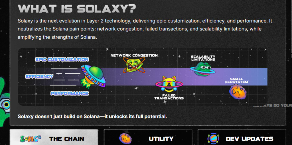 Solaxy token features