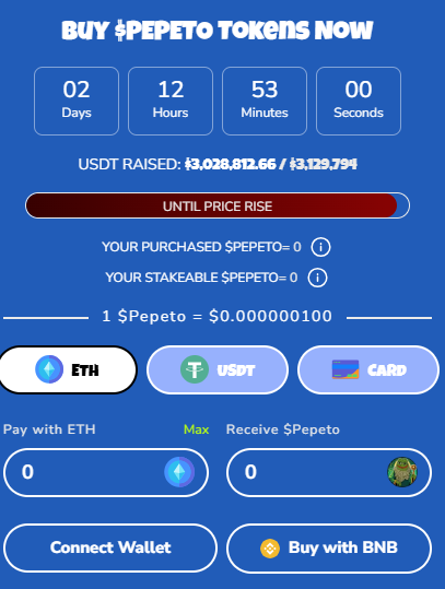 PEPETO token price prediction