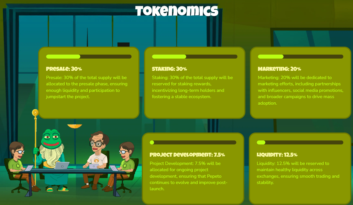 PEPETO tokenomics