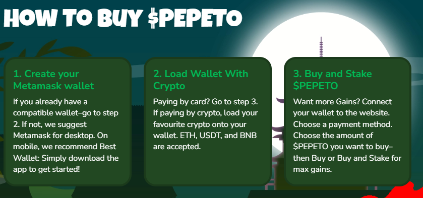 PEPETO how to buy