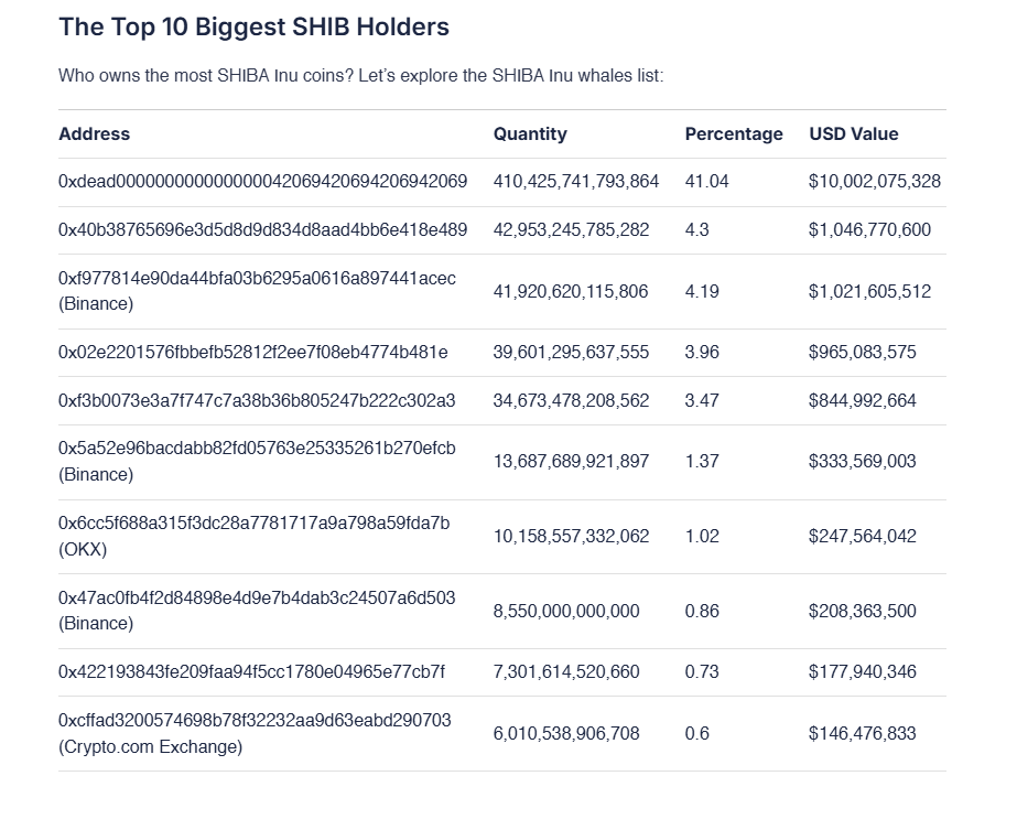 shib holders