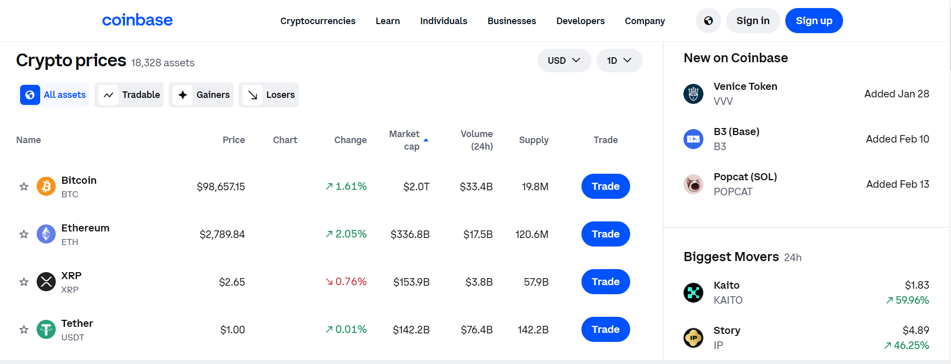 Coinbase Exchange