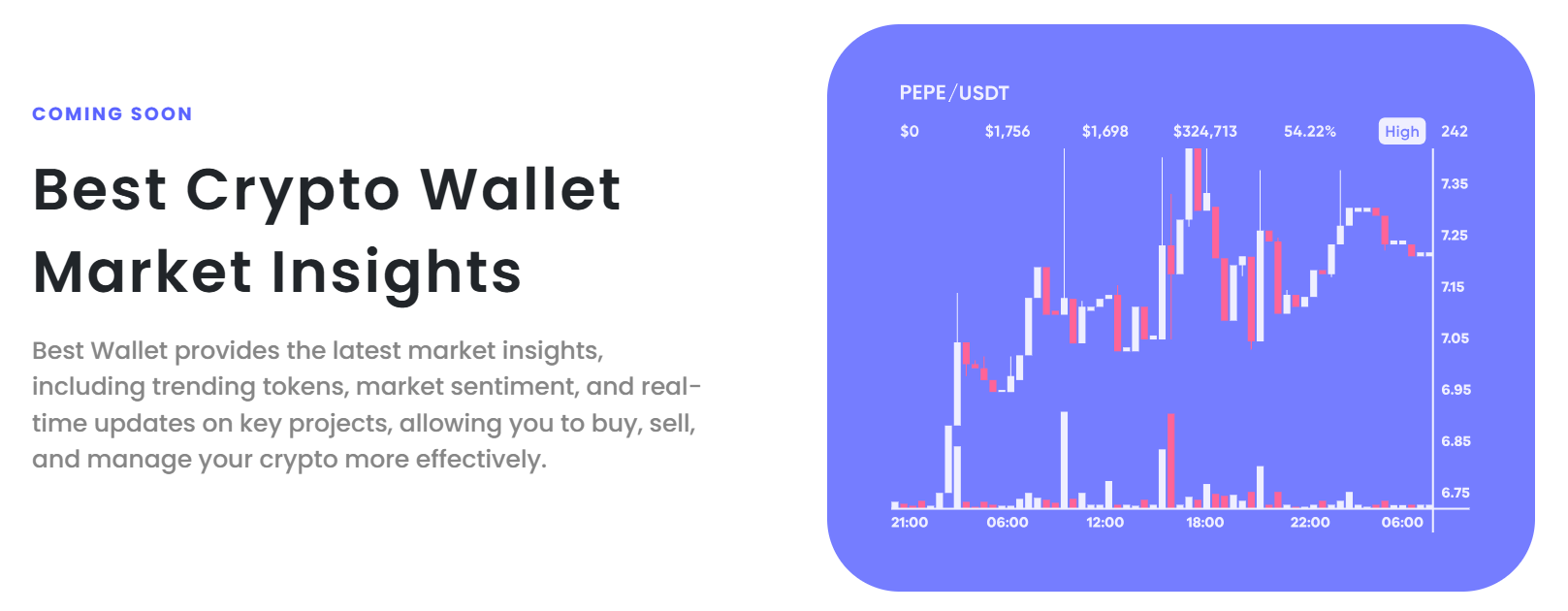 best wallet upcoming