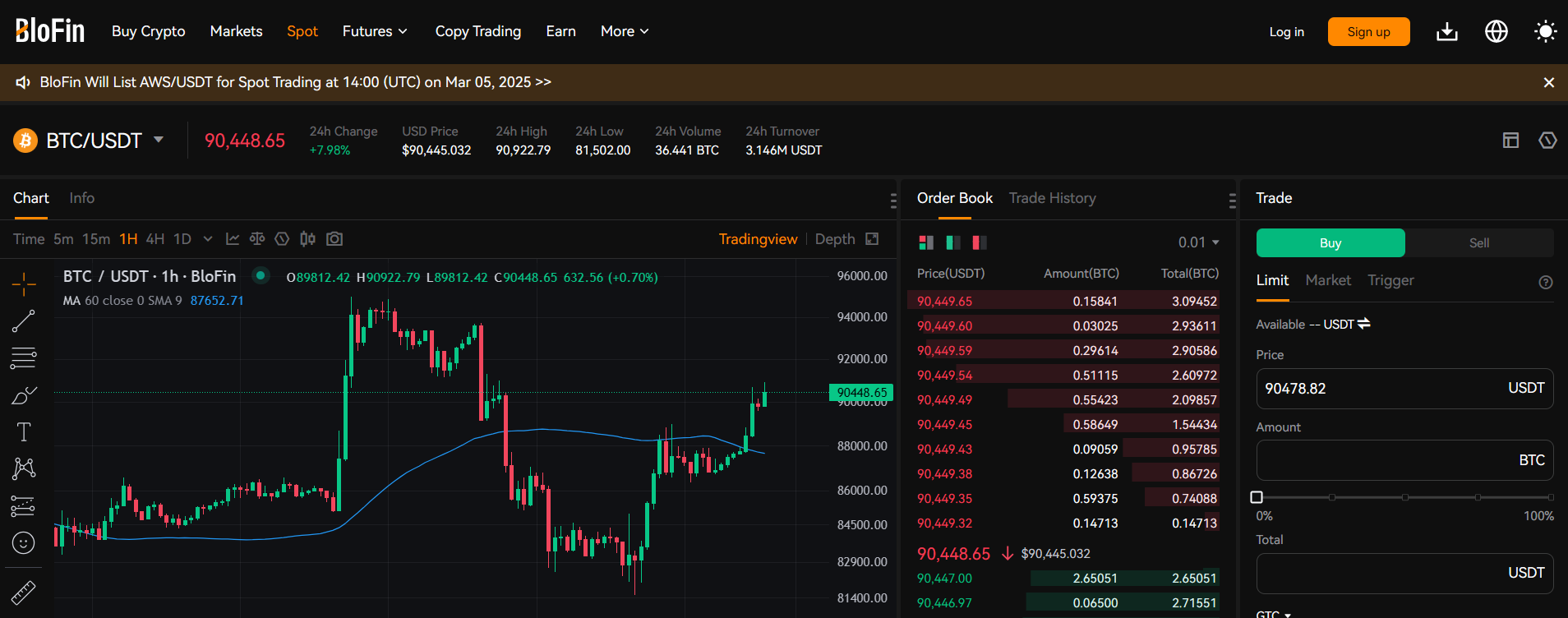 BIoFin trading window