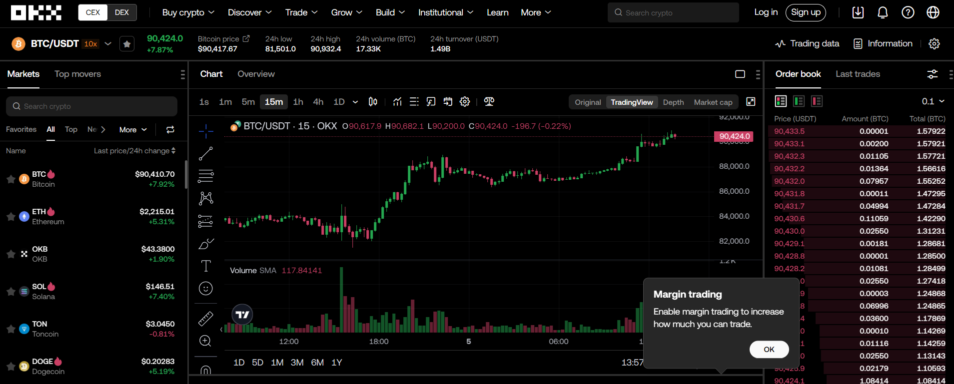 OKX trading platform