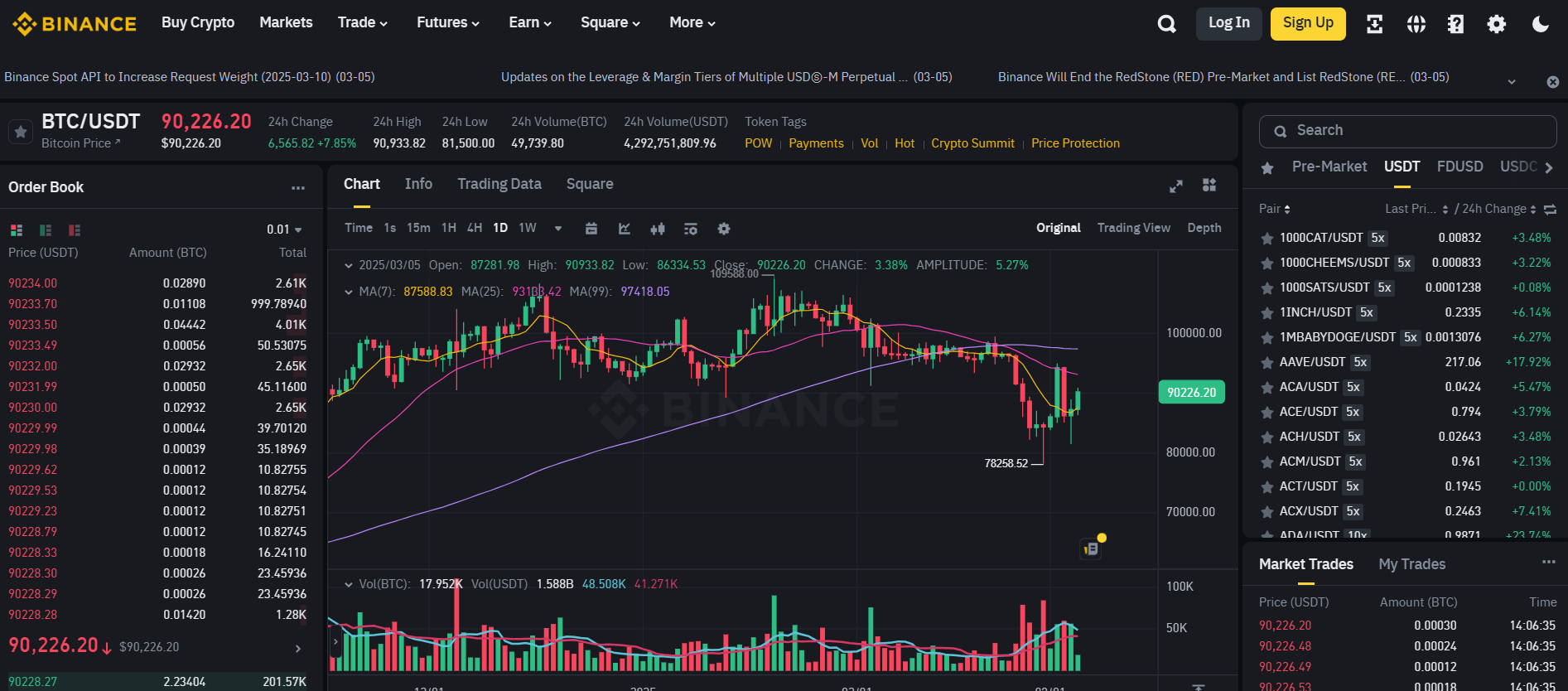 Binance trading platform