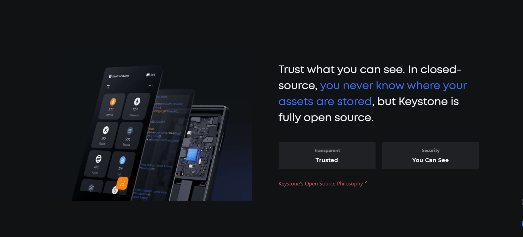 Keystone open source
