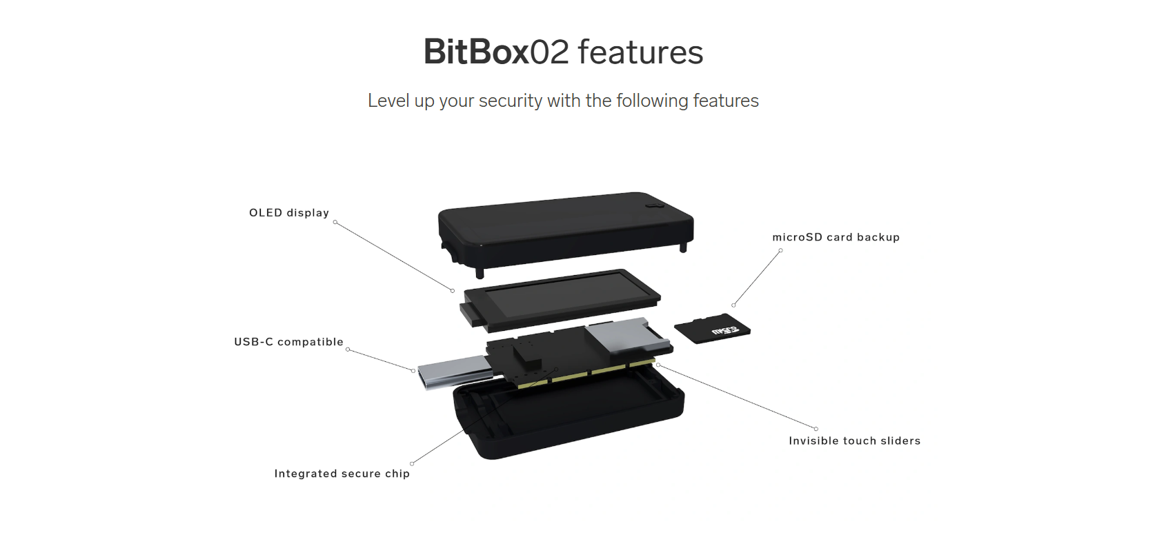 Bitbox features